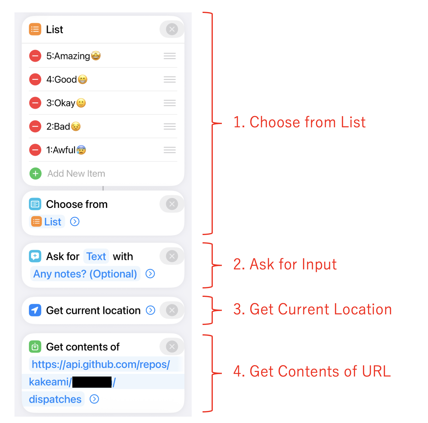 iPhone Shortcut overview: 4 steps from mood selection to GitHub API call